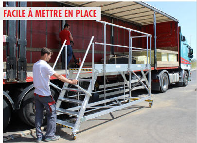 Mobile loading dock for truck